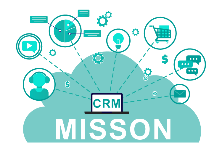 Altos CRM Mission